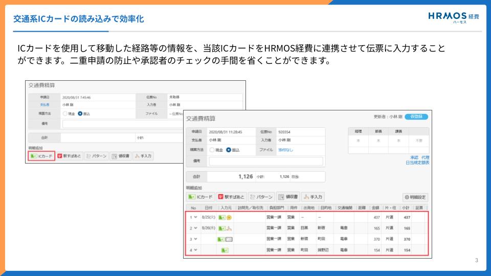 交通系ICカード連携機能（PDF）.pptx.jpg