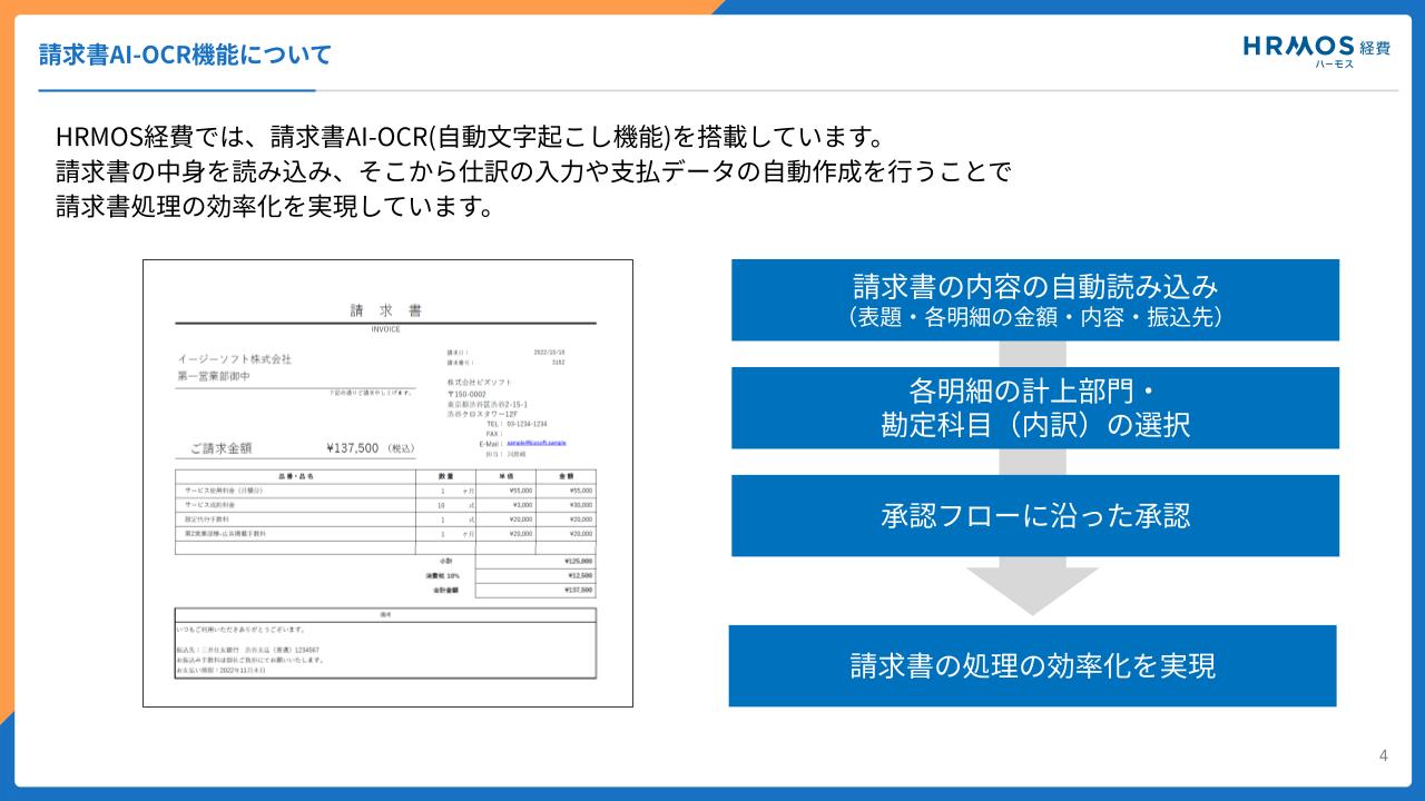 【オプション】請求書AI-OCR機能（PDF）.pptx.jpg