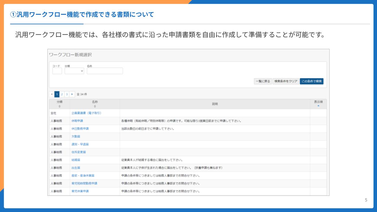 【オプション】汎用ワークフロー機能（PDF）.pptx.jpg