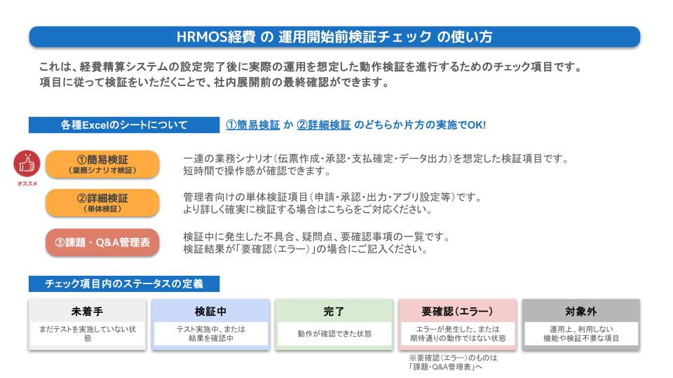 操作ガイドサムネイル